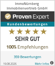 Erfahrungen & Bewertungen zu ImmoNürnberg Immobilienvertrieb GmbH