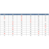 Kalyan Chart