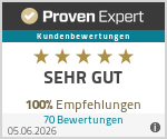 Erfahrungen & Bewertungen zu Vogler Marketing