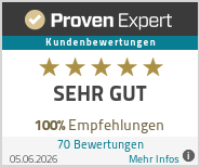 Erfahrungen & Bewertungen zu Vogler Marketing