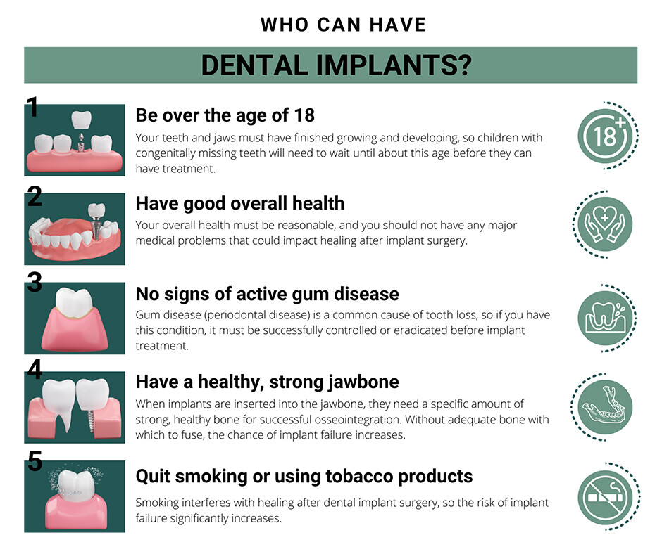 riversideoralsurgery