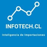 InfoTech