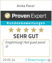 Erfahrungen & Bewertungen zu Anika Panzl