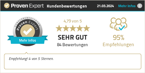 Kundenbewertungen & Erfahrungen zu fit for profit GmbH. Mehr Infos anzeigen.