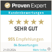 Erfahrungen & Bewertungen zu fit for profit GmbH