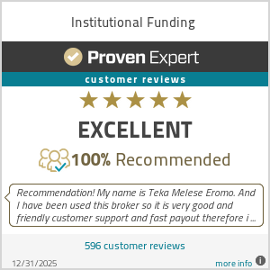 Ratings & reviews for Institutional Funding