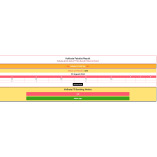 Kolkata resultff