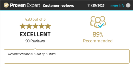 Kundenbewertungen & Erfahrungen zu reha team Halle GmbH. Mehr Infos anzeigen.