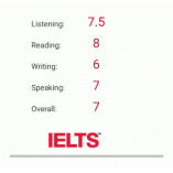 IELTS Speaking Mock Test Online | IELTS Speaking Band Score