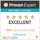 Ratings & reviews for Beldelux