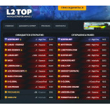 la2topservers