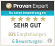 Erfahrungen & Bewertungen zu Frau von Bo Coaching | Britta Naumann
