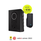 Laadpalen met load balancing