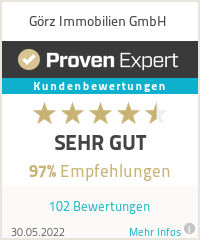 Erfahrungen & Bewertungen zu Grz Immobilien GmbH