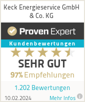 Erfahrungen & Bewertungen zu Keck Energieservice GmbH & Co. KG