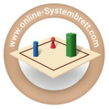 online Systembrett