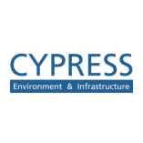 Cypress Environment & Infrastructure