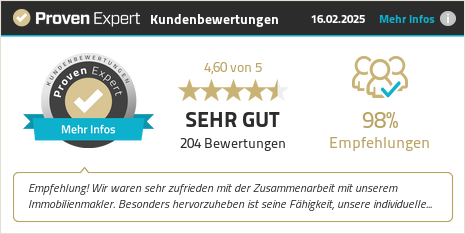 Kundenbewertungen & Erfahrungen zu Ihr Immobilienprofi GmbH. Mehr Infos anzeigen.