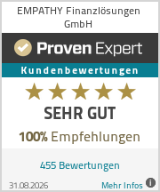Erfahrungen & Bewertungen zu EMPATHY Finanzlösungen GmbH