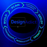 DesignAdict
