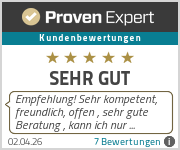 Erfahrungen & Bewertungen zu Betreuungswelt Monique Röthig