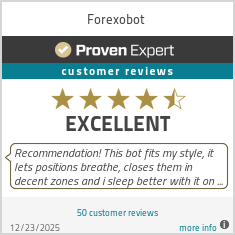 Ratings & reviews for Forexobot