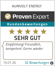 Erfahrungen & Bewertungen zu AURIVOLT ENERGY