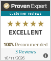 Ratings & reviews for Alexander Julian VICTOR - Semantic Performance