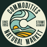 Commodities Natural Market