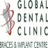 Dental implants in Ahmedabad