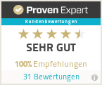 Erfahrungen & Bewertungen zu Leadtime