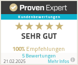 Erfahrungen & Bewertungen zu KI-Power Heldin