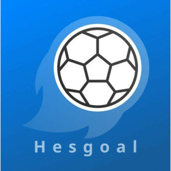 Hesgoal Reviews & Experiences