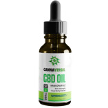 CannaVerda CBD Oil Profile