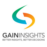 GainInsights Solutions Pvt Ltd