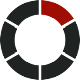 EDV live GmbH & Co. KG logo