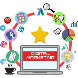 Digitalmarketing