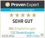 Erfahrungen & Bewertungen zu Schön & Schöner Ltd.