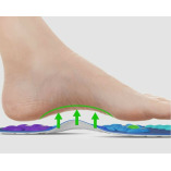 Akusoli Shoe Insoles