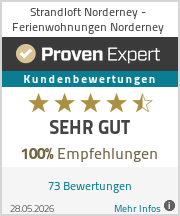 Erfahrungen & Bewertungen zu Strandloft Norderney - Ferienwohnungen Norderney