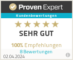 Erfahrungen & Bewertungen zu Solution-Work