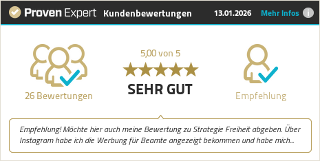 Kundenbewertungen & Erfahrungen zu Leon Diringer. Mehr Infos anzeigen.