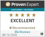Ratings & reviews for beautyprotect