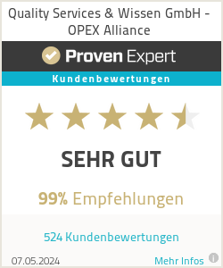 Erfahrungen & Bewertungen zu Quality Services & Wissen GmbH