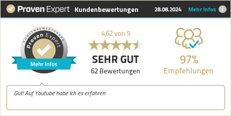 Kundenbewertungen für Bewerbung.net