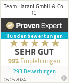 Erfahrungen & Bewertungen zu Team Harant GmbH & Co KG