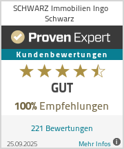 Erfahrungen & Bewertungen zu RE/MAX Viersen