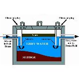 septicsystem