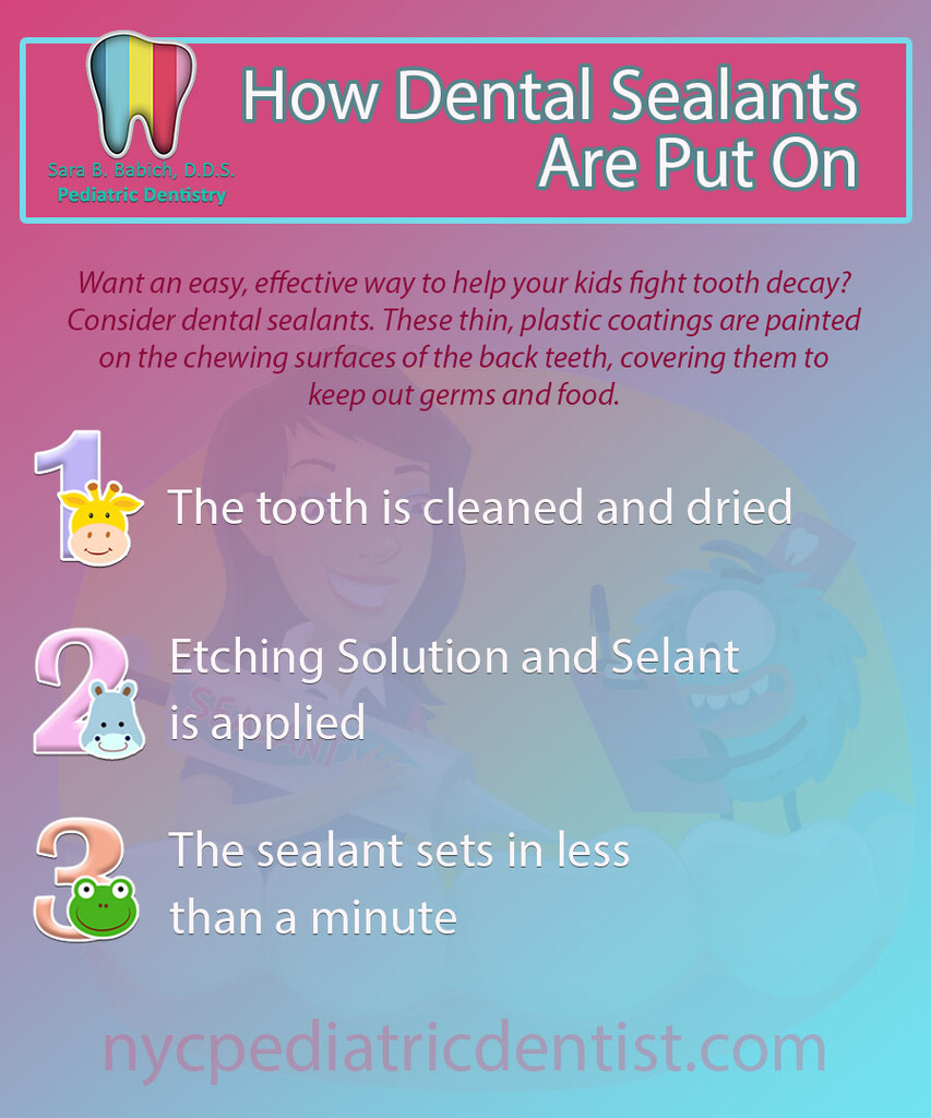 nycpediatricdentist