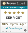 Erfahrungen & Bewertungen zu Cornelia Schaefer